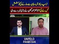 Trump in Pressure | Who is Behind White House Att@k | Dr. Munawar Hussain Revealed | Unfold Pakistan