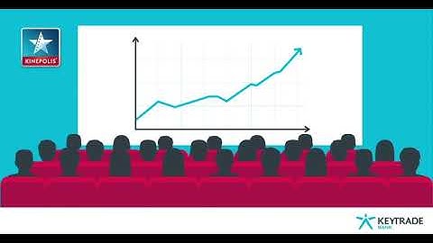 Graph of the week 21/02/2019