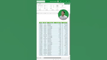 Función ORDENAR en #Excel | #Shorts