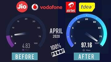97 Mb Speed Used IPv6 Tools | How to Increase Jio Internet Speed | Jio APN Setting??
