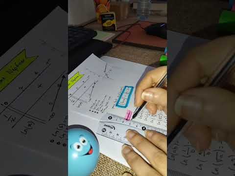fonction Ln (résumé) ادرس هيا لا تتمهل