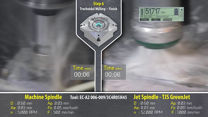 Step 6 Trochoidal Milling Finishing Comparison