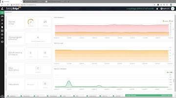 Litmus Edge - Overview