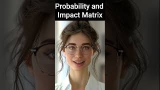 Probability and Impact Matrix Explained  #projectmanagement  #projectmanagementtips