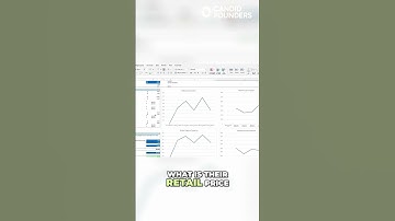 Competitor Pricing: Uncover Their Secrets & Boost Profit