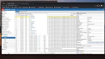 Fortinet Security Fabric FortiWEB (WAF) Demo