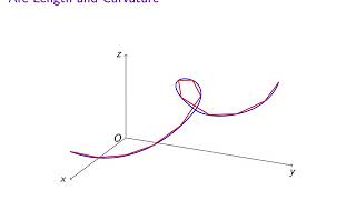 calculus100301