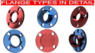 Flange Types | Threaded | SocketWeld | SlipOn | Lap Joint | Weld Neck | Blind | face types.