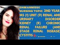 Cystitis renal disease complete explanations with management 💢