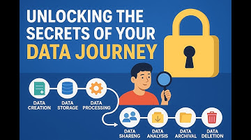 Unlocking the Secrets of Your Data Journey | Simple Explanation of the Data Lifecycle