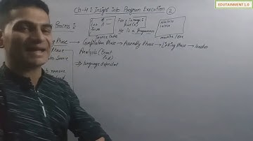 Insight into Program Execution | Class 11 Computer Science with Python (Video 2)