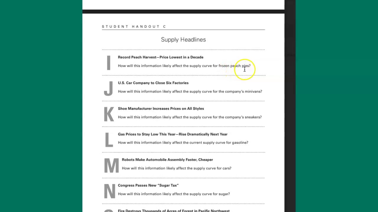 Supply and Demand - Worksheet 11- Analyzing Headlines Guide - YouTube Intended For Supply And Demand Worksheet