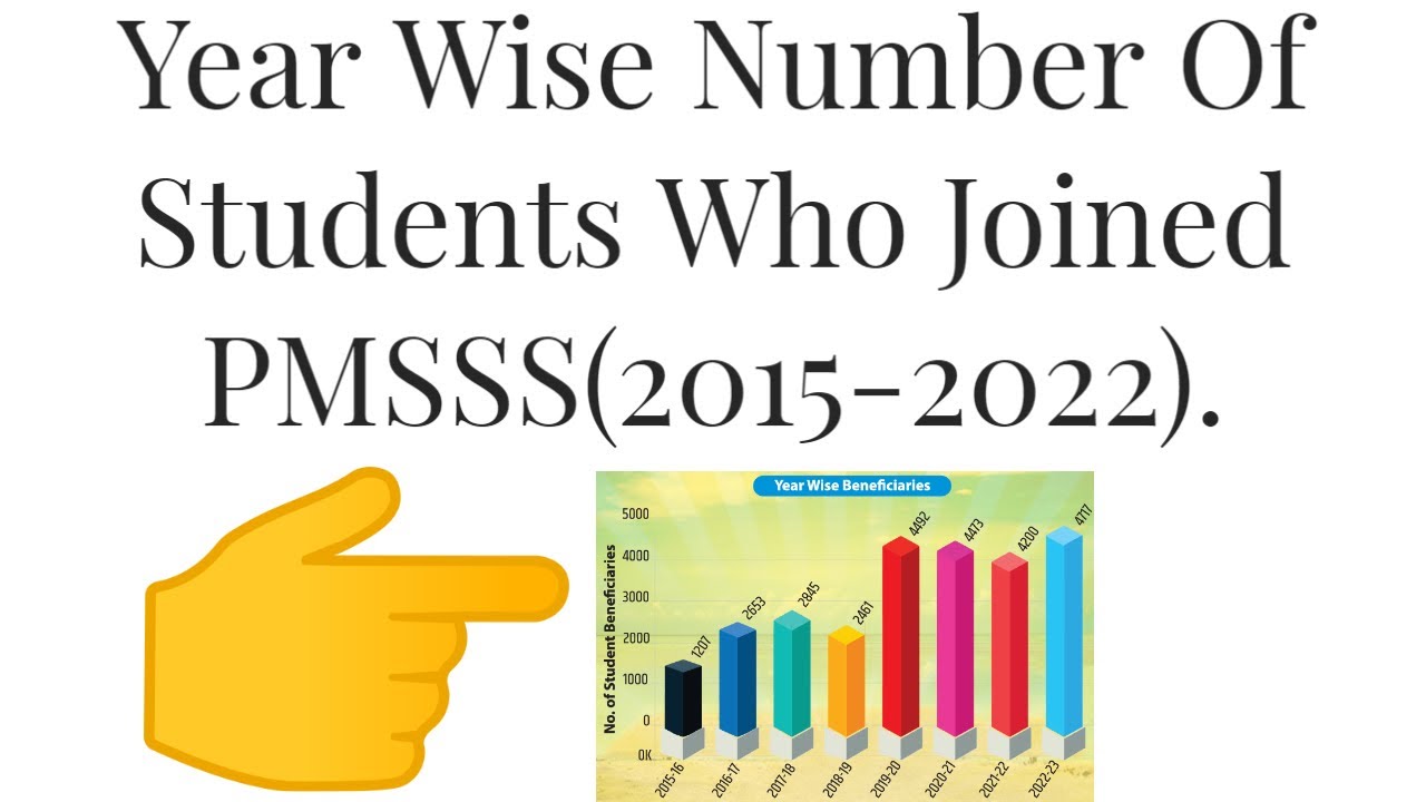 Year Wise Number Of Students Who Joined Colleges Under PMSSS Scheme Out