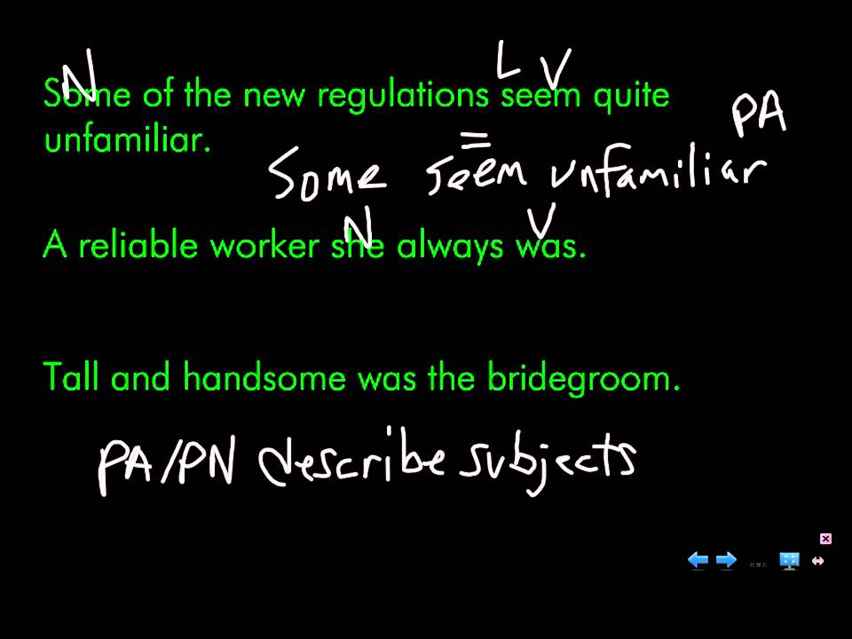 predicate-adjectives-and-nominatives-youtube