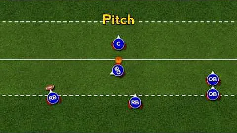 Pitching and Tossing the Football  Youth Football ...