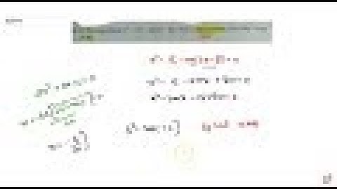 If the equation `x^2-15-m(2x-8)=0` has equal roots find the values of m