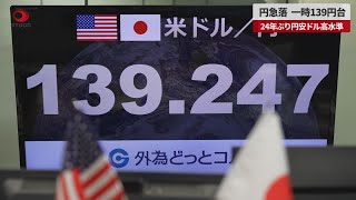 【速報】円急落、一時139円台 24年ぶり円安ドル高水準