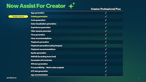 How ServiceNow Now Assist Builds Self-Service Forms in Minutes - Catalog Generation