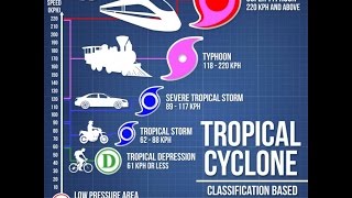 Potential Tropical Cyclone [Crising] No.2 screenshot 4