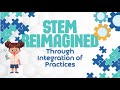 Visualizing Integrated STEM Practices: Pulley System & Orchestra