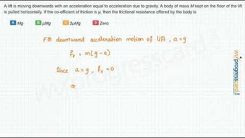 A lift is moving downwards with an acceleration equal to acceleration due to gravity