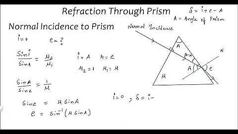Refraction Through Prism full explanation for jee/neet/cet @Kamaldheeriya Maths easy