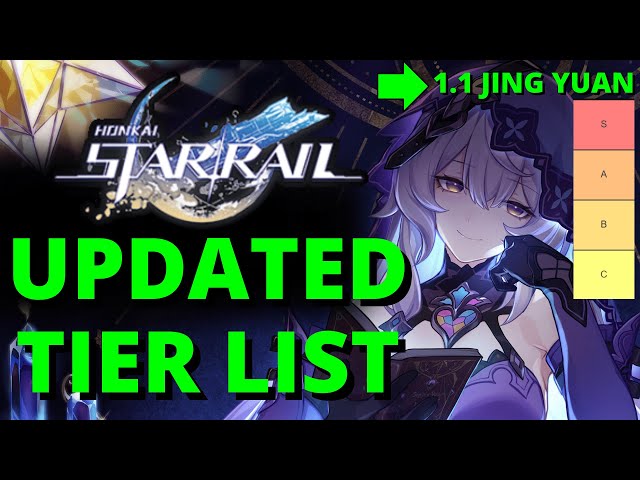 Honkai Star Rail 1.1 5-star characters tier list