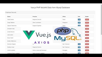 Vue.js PHP fetchAll Data from Mysql Database