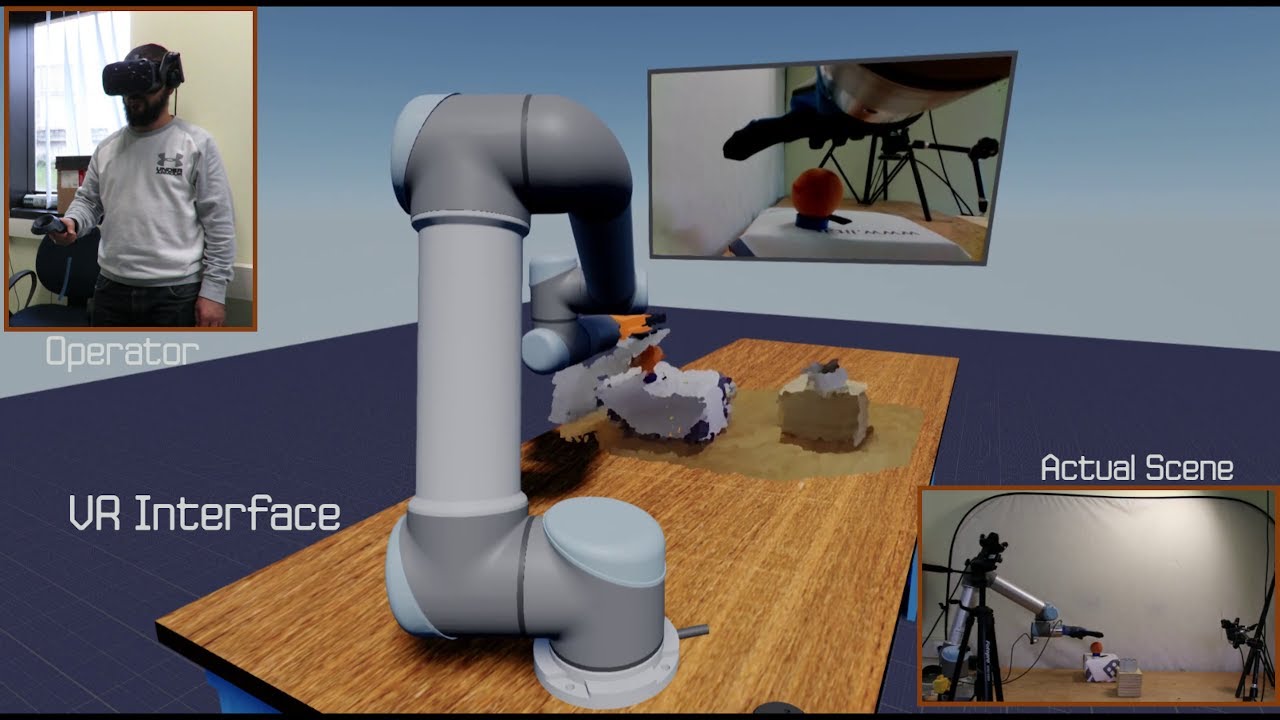 Mixed Reality Interface for Immersive Remote Telerobotics | VICARIOS ...