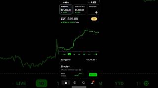 〽️Positions Added. #xrp #nflx #coyy #nvyy #amyy #nvit ##msst #yieldmax #bitwise #granite #grayscale