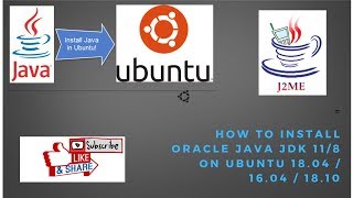 Install The Latest OpenJDK 11 or 8 in Ubuntu, Debian Ubuntu 18.04 / 16.04 / 18.10