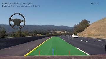 Lane Keeping Assist Demo