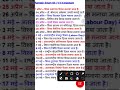 अप्रैल और मई के महत्वपूर्ण दिवस 2026 | Important Days GK | वन लाइनर GK | Ramesh Smart Gk