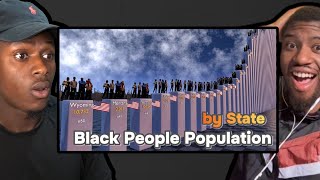 🇬🇧BLACK BRITS REACTS TO - Black American Population by State!!