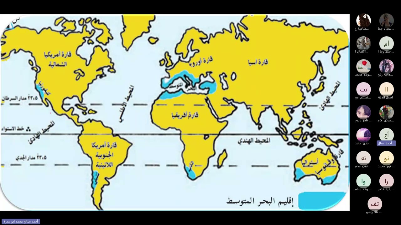 توجيهي 2008 | الاقاليم المعتدلة (الجزء الأول)
