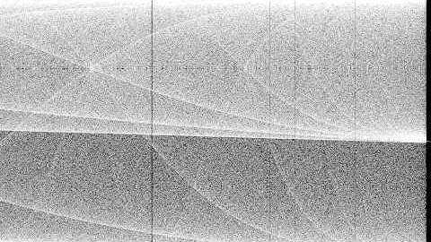 Deterministic Chaos: Logistic Map