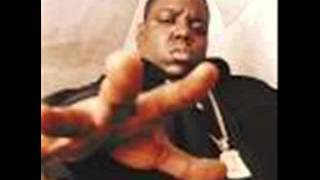 Video thumbnail of "Biggie Smalls One More Chance Remix Instrumental With Hook"