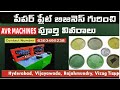 Paper Plate Business Ideas 2026 | Double Die Paper Plate Machine Live Demo | Telugu
