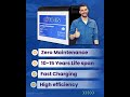 Introducing the LITH-ON Retro Fit Inverter Battery #powerstorage #inverterbattery #batterytechnology