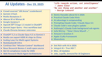 Have you heard these exciting AI news? - December 19, 2025 AI Updates Weekly