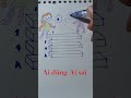 Bức ảnh khó đoán #art #shorts