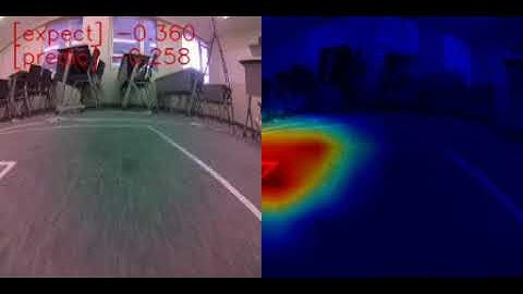 Visualize Autopilot with Grad-CAM