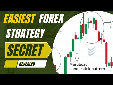 In 2 Minutes, I'll Show You The Easiest Forex Trading Strategy - YouTube