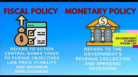 |economics class 10 icse - FISCAL & MONETARY POLICY|chapter -THE STATE & ECONOMIC DEVELOPMENT
