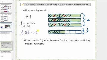 Model the Product of a Fraction and Mixed Number Using Fraction Bars