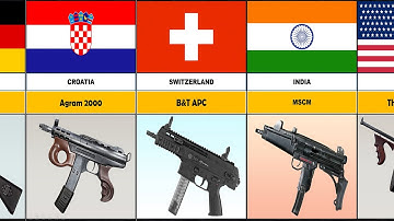 Submachine Gun From Different Countries