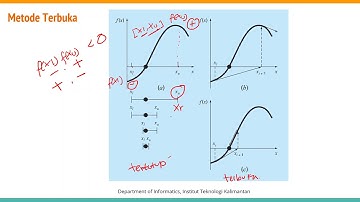 Metode Numerik #5.1 - Pengantar Metode Terbuka (Open Methods)