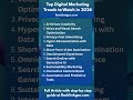 Top Digital Marketing Trends to Watch in 2026