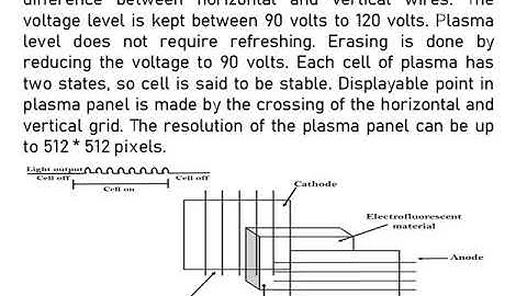Computer Graphics [BCA-501]