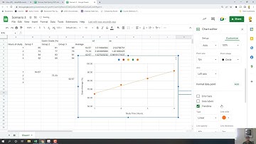 Adding error bars and trendlines to a Scatterplot in Google Sheets